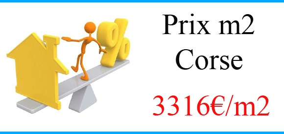 prix-immobilier-corse