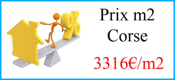 prix-immobilier-corse